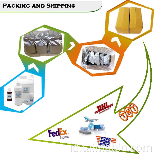 Pengemasan rasa Flavor Packing